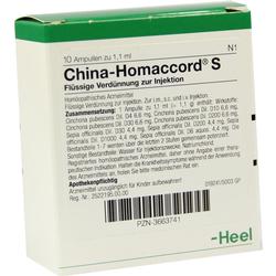 CHINA HOMACCORD S